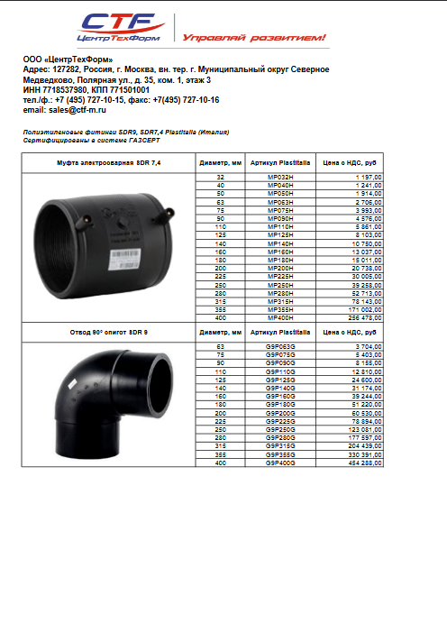 Прайс Plastitalia SDR9, SDR7,4 сайт 2024